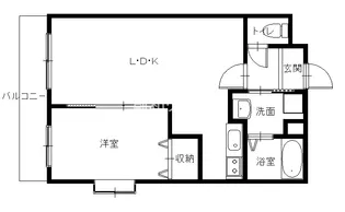 SGB浜町【5階】の間取り