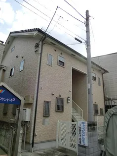 キャッスルドルチェ【1階】の外観