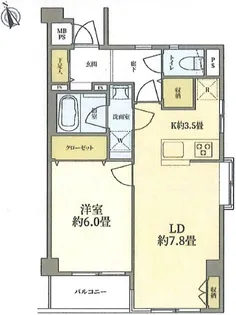 吉祥寺本町ビューハイツ【5階】の間取り