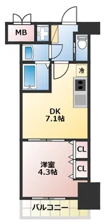 スプランディッド新大阪キャトル【13階】の間取り