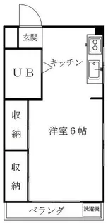 ニュー最上【1階】の間取り