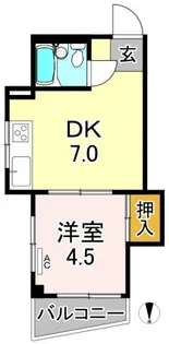 アベノサンク【3階】の間取り