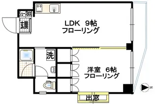 ホーフ白金 りのべ【2階】の間取り