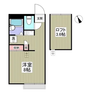 リブレス小山喜沢【1階】の間取り