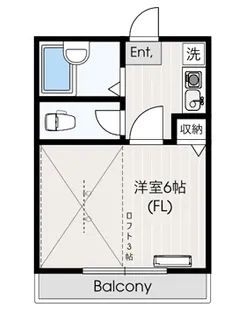 メゾンソレイユ綱島【2階】の間取り