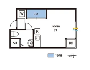 駅徒歩5分以内★独立洗面台あり★7/30~内見可★千鳥の庭【2階】の間取り