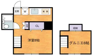 メゾン小島【2階】の間取り