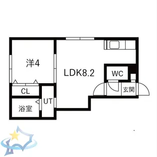 MAHALO【1階】の間取り