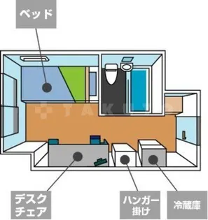 T s-college梅田北【2階】の間取り