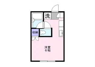 エステートピアむさしの【2階】の間取り
