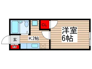 ヴィラ薬円台【2階】の間取り