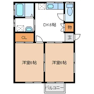 スカイコーポ【2階】の間取り