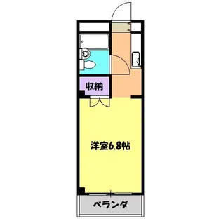 ロイヤルスズキ【2階】の間取り