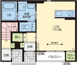 LancheIV(ランシェ4)【1階】の間取り
