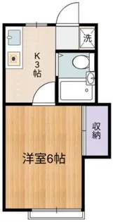 1Kの間取り画像