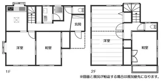 埼玉県鴻巣市屈巣【一戸建】の間取り