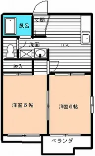 コーポf【2階】の間取り