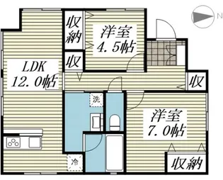 東京都世田谷区三軒茶屋2【アパート】の間取り