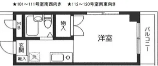MGヒルズ【1階】の間取り