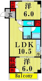 2LDKの間取り画像