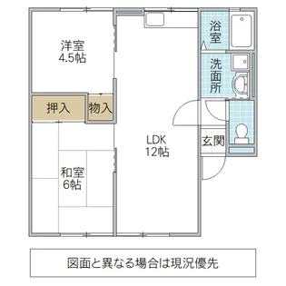 ファミール B棟【2階】の間取り