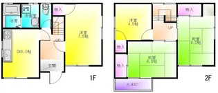 大阪府柏原市平野2【一戸建】の間取り