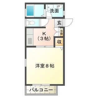 フレグランス平田【2階】の間取り