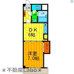徳島県徳島市川内町金岡【マンション】の間取り