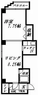 ラメール旭川【5階】の間取り