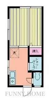 ベジコート明大前【2階】の間取り