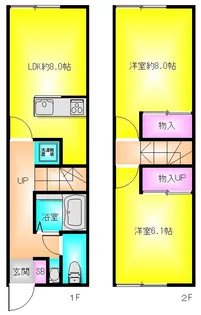 アーバンコート【1階】の間取り