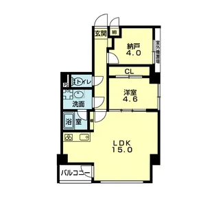 コアスクエア上乃裏【2階】の間取り