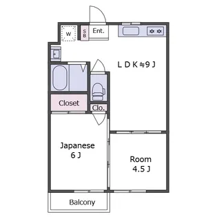 Kフラット・I【2階】の間取り