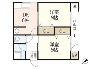 第二正田ビル【2階】の間取り