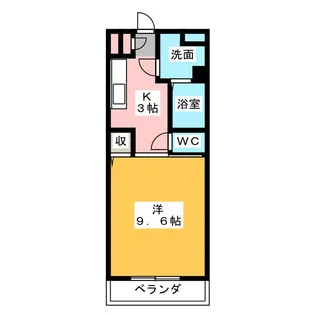 セントリバーヒルズひばりが丘II【3階】の間取り