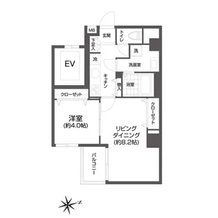エルスタンザ浅草【4階】の間取り