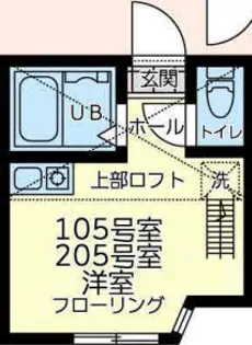 ユナイト池上サンダーボール【1階】の間取り