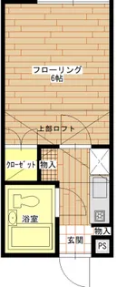 啓進ハイツ 南仙台【1階】の間取り