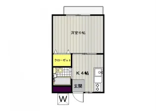 ステディオ・プラージュ【2階】の間取り