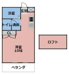 ヴィラルミエール【2階】の間取り