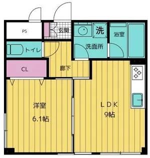 南布瀬ハウス【2階】の間取り