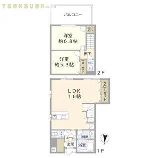 La Murette【1階】の間取り