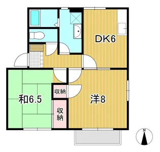 ベルドミール中台【2階】の間取り