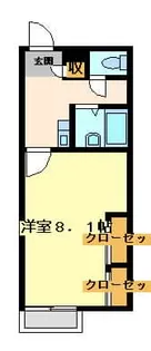 レオパレス長嶺東No 1【1階】の間取り
