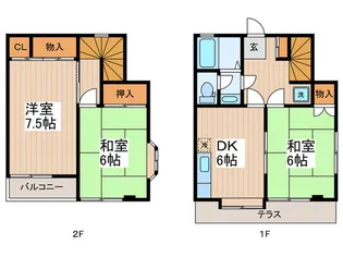 東京都武蔵村山市中原4【一戸建】の間取り