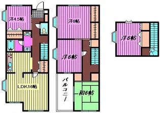 埼玉県さいたま市緑区大字中尾【一戸建】の間取り