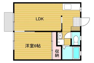 新河岸ハイツB【2階】の間取り