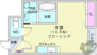 ぺシュールA【1階】の間取り