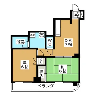 コーポホリウチ【2階】の間取り