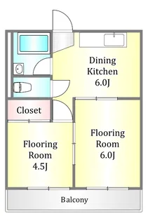 青色コーポ【3階】の間取り